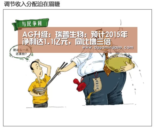AG升级:瑞普生物:预计2015年净利达1.1亿元,同比增三倍(图3) AG升级:瑞普生物:预计2015年净利达1.1亿元,同比增三倍(图3)