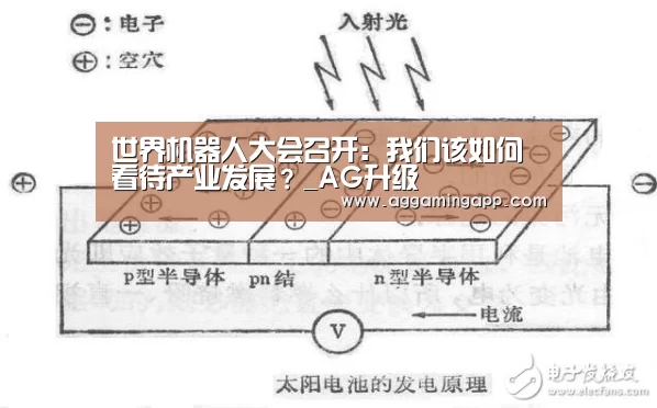 AG升级